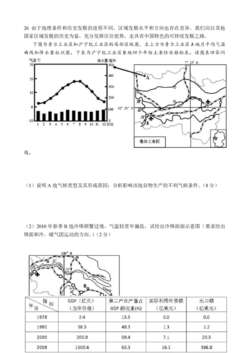 2010年高考真题地理（山东卷）（原卷版）_全国卷+地方卷_8.地理_1.地理高考真题试卷_2008-2020年_地方卷_山东高考地理08-21_山东高考地理_A4版_PDF版