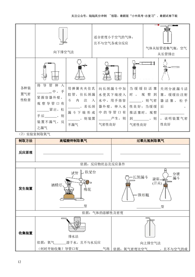 专题04空气氧气（讲义）（原卷版）_02中考总复习（2026版更新中）_05-化学-中考总复习_2025年中考复习资料_2025中考化学一轮复习讲义+课件_讲义_专题04空气氧气（讲义）