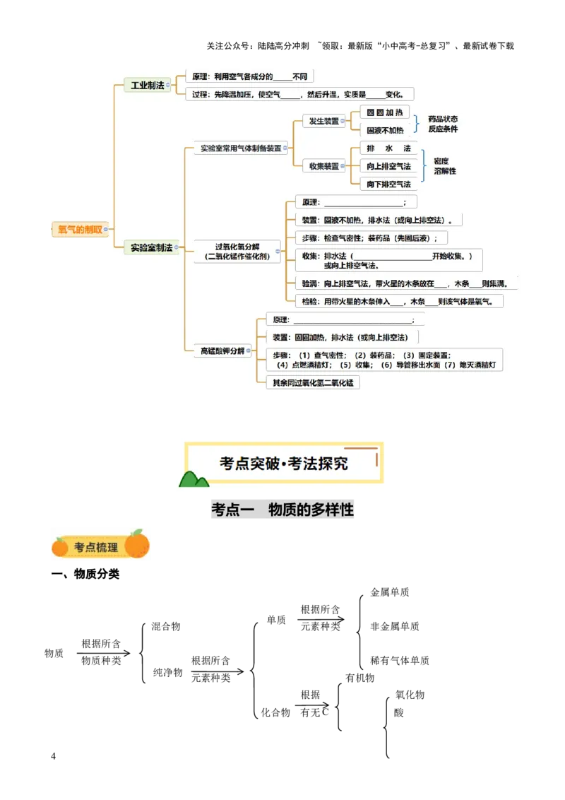 专题04空气氧气（讲义）（原卷版）_02中考总复习（2026版更新中）_05-化学-中考总复习_2025年中考复习资料_2025中考化学一轮复习讲义+课件_讲义_专题04空气氧气（讲义）