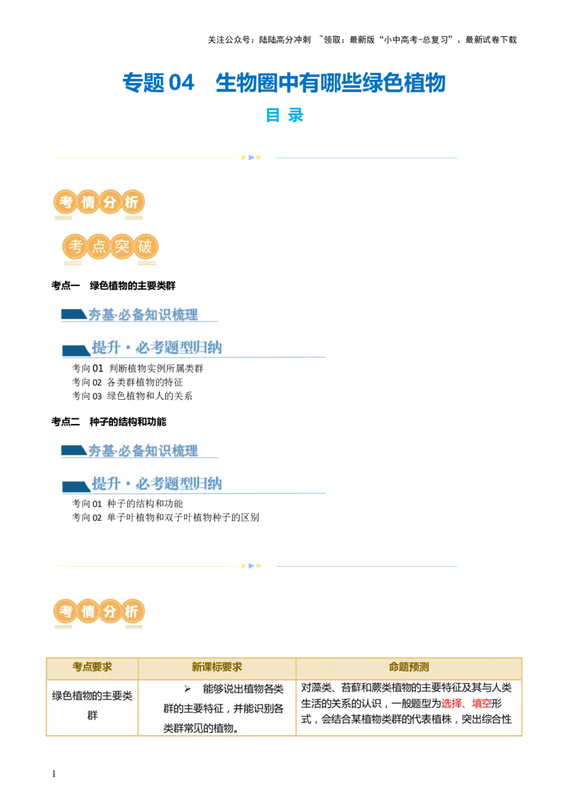 专题04生物圈中有哪些绿色植物（讲义）（原卷版）_02中考总复习（2026版更新中）_08-生物-中考总复习_2024年中考复习资料_一轮复习_❤2024年中考生物一轮复习讲练测（全国通用）_讲义