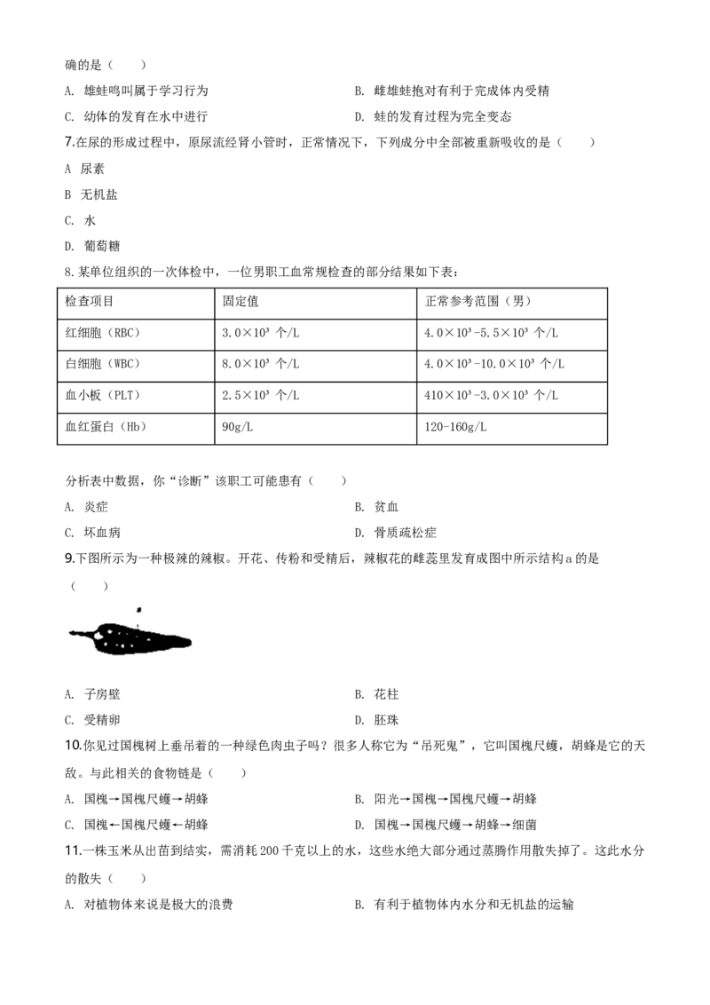 2020年山西省晋中市中考生物真题（空白卷）_❤山西历年中考真题_8.山西中考生物2018-2025