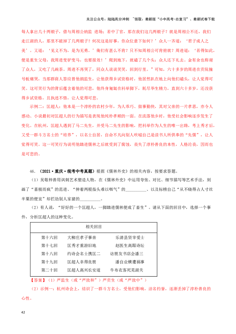 专题08名著导读（解析版）&nbsp;_02中考总复习（2026版更新中）_01-语文-中考总复习_2024年中考资料_专项复习资料_完三年（2021-2023）中考语文真题分项汇编（全国通用）_解析版