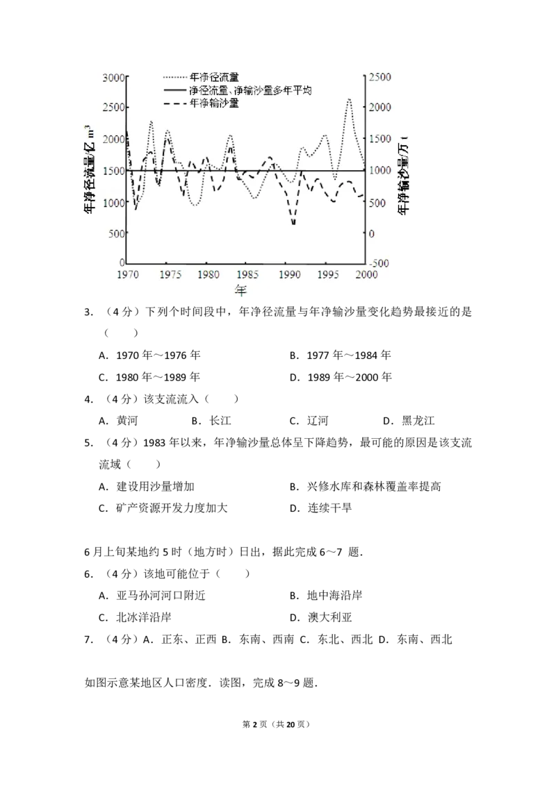 2012年全国统一高考地理试卷（大纲卷）（解析版）_全国卷+地方卷_8.地理_1.地理高考真题试卷_2008-2020年_全国卷_全国统一高考地理（新课标ⅰ）08-21_A4word版_PDF版（赠送）