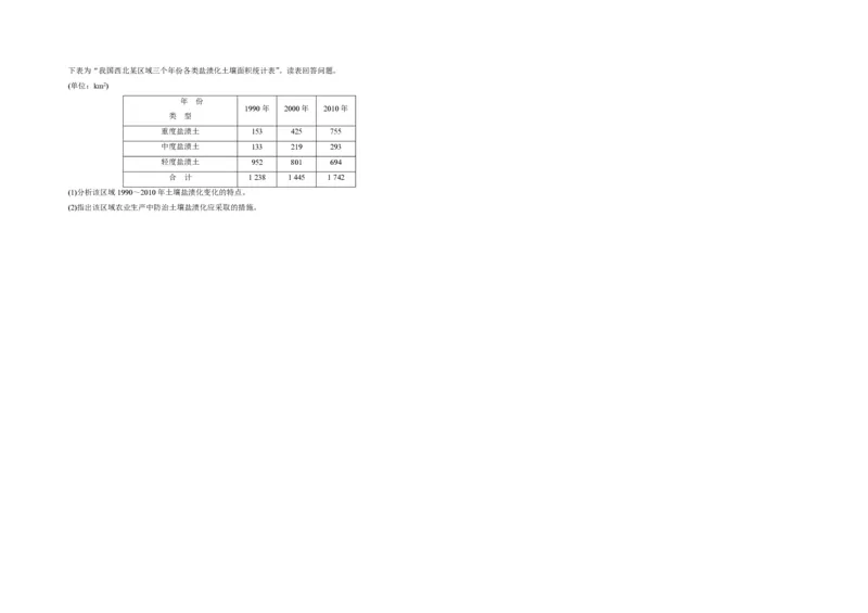 2012年高考真题地理（山东卷）（原卷版）_全国卷+地方卷_8.地理_1.地理高考真题试卷_2008-2020年_地方卷_山东高考地理08-21_山东高考地理_A3版_pdf.版