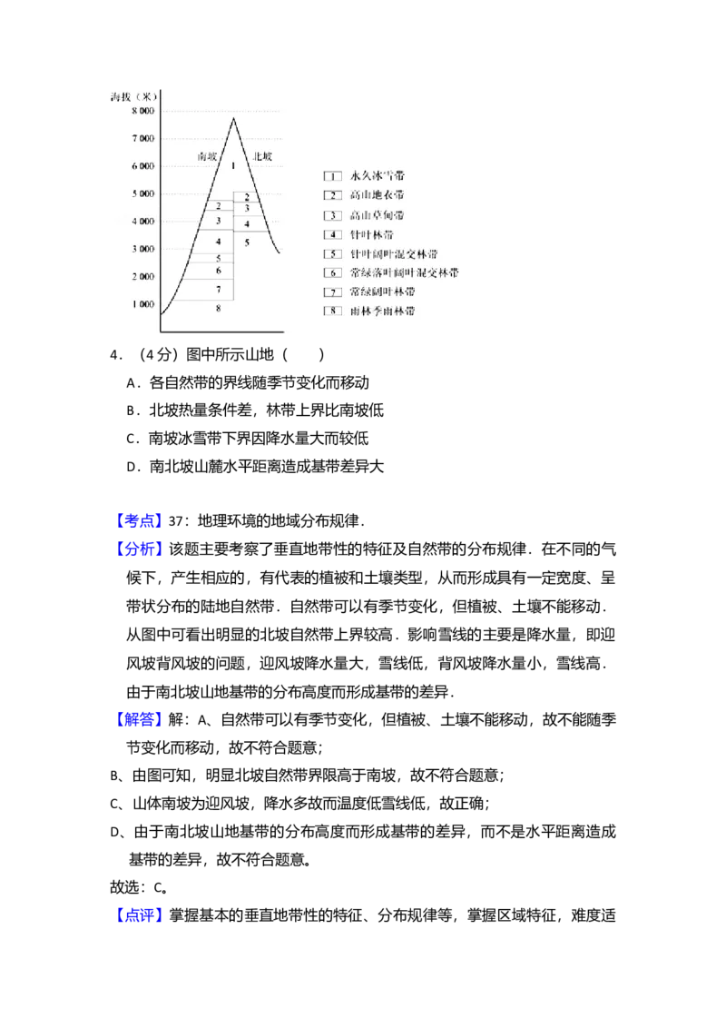 2012年北京市高考地理试卷（解析版）_全国卷+地方卷_8.地理_1.地理高考真题试卷_2008-2020年_地方卷_北京高考地理08-21_A4word版