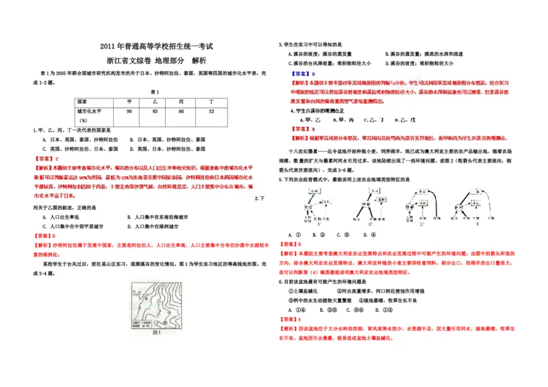2011年浙江省高考地理（解析版）_全国卷+地方卷_8.地理_1.地理高考真题试卷_2008-2020年_地方卷_浙江高考地理08-21_A3word版_PDF版（赠送）