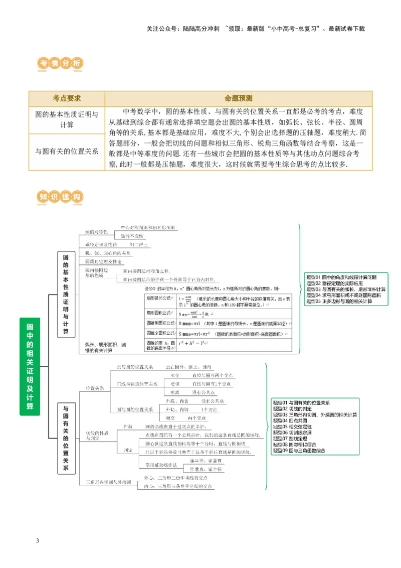 专题06圆中的相关证明及计算（讲练）（解析版）_02中考总复习（2026版更新中）_02-数学-中考总复习_2024年中考复习资料_二轮复习资料_课件+讲义+练习_讲义_教师版（含答案解析）