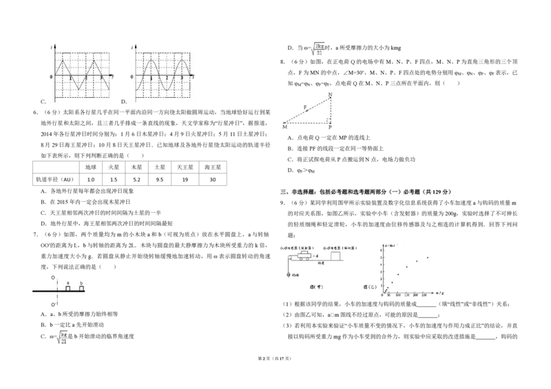 2014年全国统一高考物理试卷（新课标Ⅰ）（解析版）_全国卷+地方卷_4.物理_1.物理高考真题试卷_2008-2020年_全国卷物理_全国统一高考物理（新课标ⅰ）08-21_A3word版_PDF版（赠送）