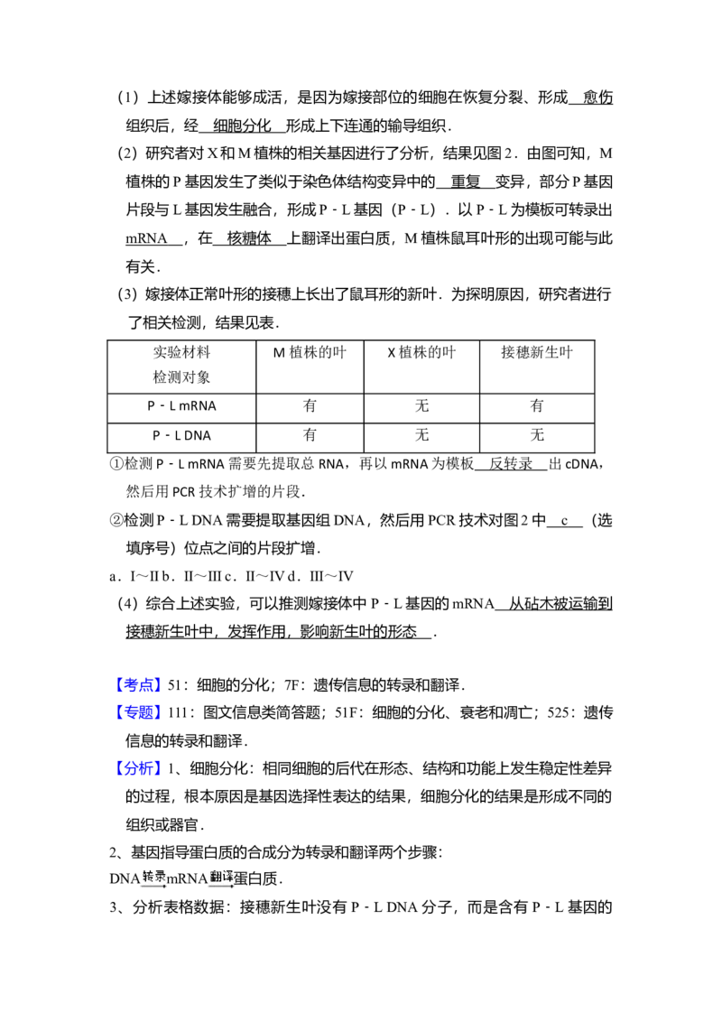 2016年北京市高考生物试卷（解析版）_全国卷+地方卷_6.生物_1.生物高考真题试卷_2008-2020年_地方卷_北京高考生物08-21_A4word版