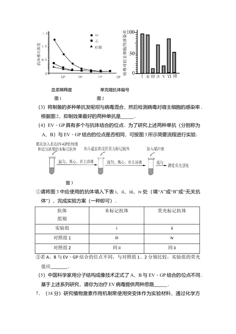 2016年北京市高考生物试卷（解析版）_全国卷+地方卷_6.生物_1.生物高考真题试卷_2008-2020年_地方卷_北京高考生物08-21_A4word版