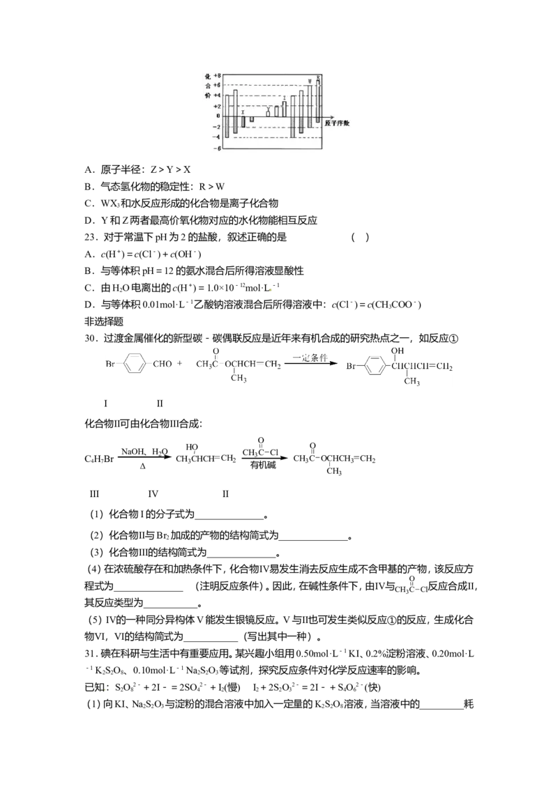 2012年广东高考化学试题及答案_全国卷+地方卷_5.化学_1.化学高考真题试卷_2008-2020年_地方卷_广东高考化学2008-2020
