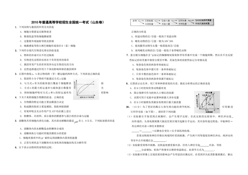 2010年高考真题生物（山东卷）（原卷版）_全国卷+地方卷_6.生物_1.生物高考真题试卷_2008-2020年_地方卷_山东高考生物08-21_山东高考生物_A3版