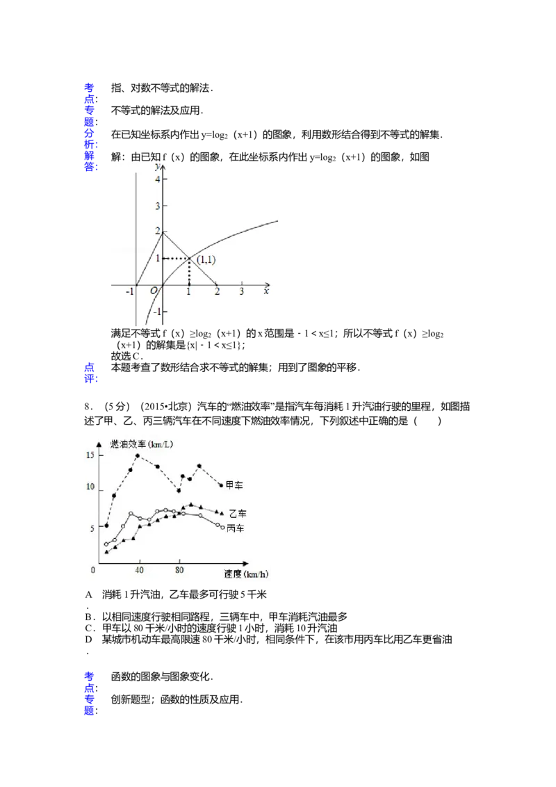 2015年北京高考理科数学试题及答案_全国卷+地方卷_2.数学_1.数学高考真题试卷_2008-2020年_地方卷_地方卷高考理科数学_北京理科数学08-20