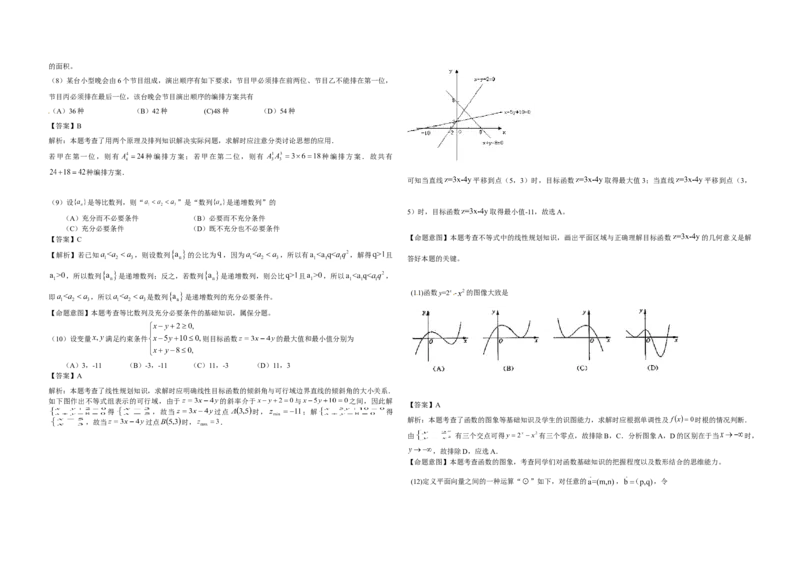 2010年高考真题数学理（山东卷）（解析版）_全国卷+地方卷_2.数学_1.数学高考真题试卷_2008-2020年_地方卷_山东高考数学08-22_A3版