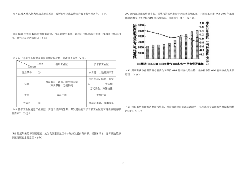 2010年高考真题地理（山东卷）（原卷版）_全国卷+地方卷_8.地理_1.地理高考真题试卷_2008-2020年_地方卷_山东高考地理08-21_山东高考地理_A3版_pdf.版