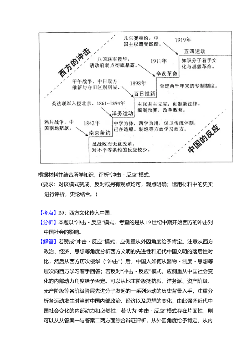 2012年全国统一高考历史真题（新课标）（解析版）_全国卷+地方卷_7.历史_1.历史高考真题试卷_2008-2020年_全国卷_全国统一高考历史（新课标ⅰ）08-21_A4word版