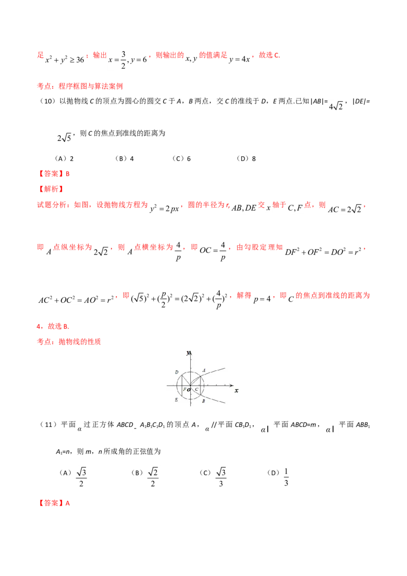 2016年江西高考理数真题及解析_全国卷+地方卷_2.数学_1.数学高考真题试卷_2008-2020年_地方卷_江西高考数学90-23