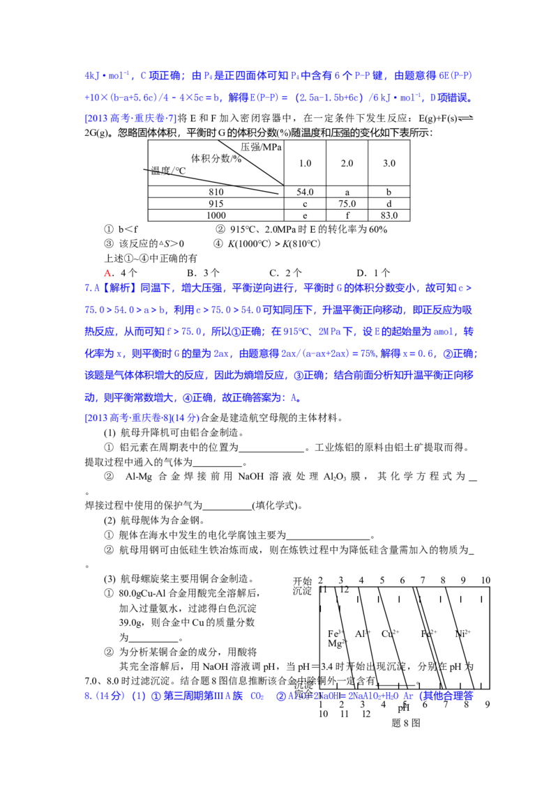2013年高考重庆市化学卷真题及答案_全国卷+地方卷_5.化学_1.化学高考真题试卷_2008-2020年_地方卷_重庆高考化学2008-2020