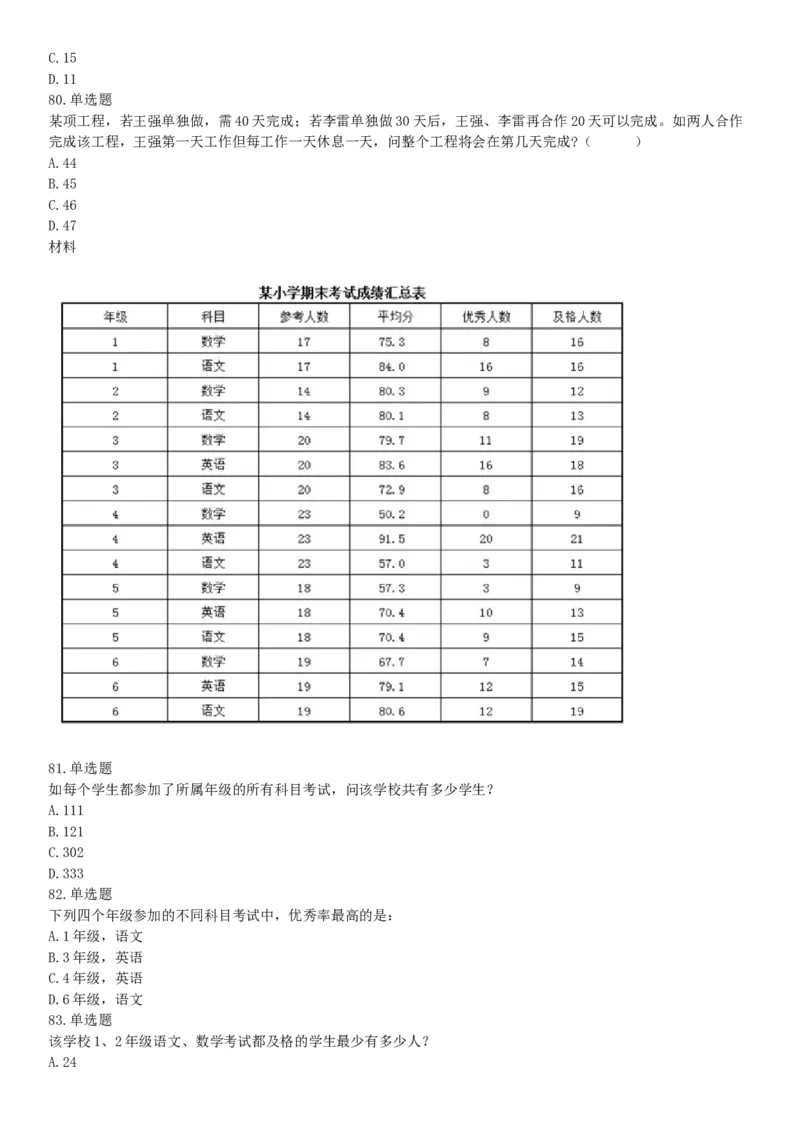 2015年上半年事业单位联考D类《职业能力倾向测验》题（网友回忆版）_26事业职测+综合_闲鱼2026事业单位职测+综合_职测+综合真题合集ABCDE_A类-综合管理_联考D类