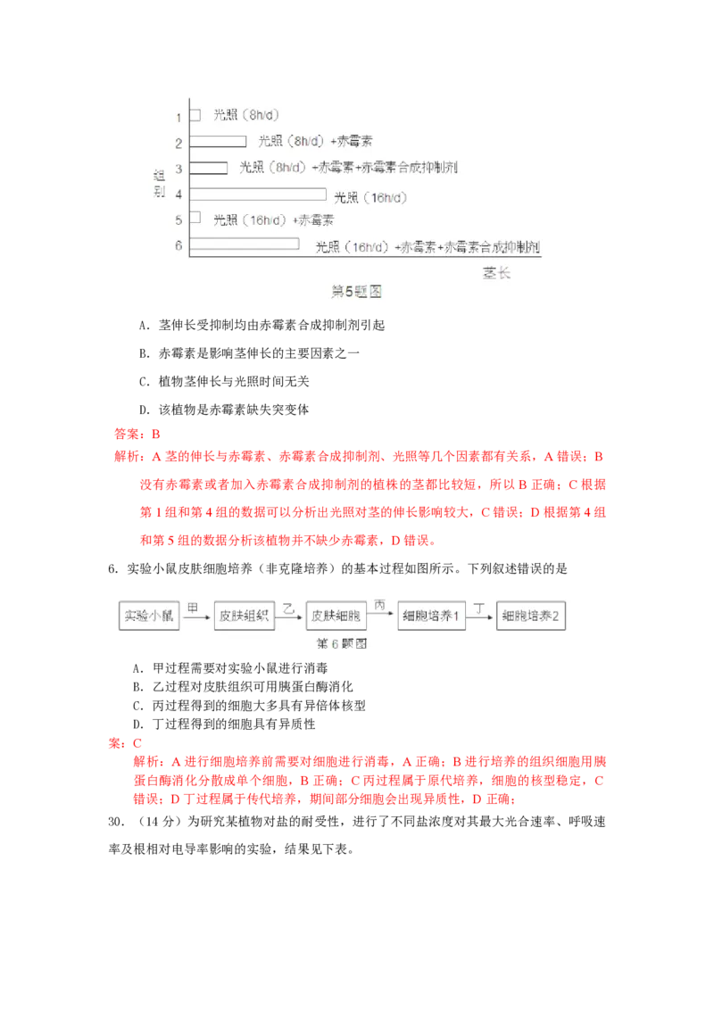 2013年浙江省高考生物（解析版）_全国卷+地方卷_6.生物_1.生物高考真题试卷_2008-2020年_地方卷_浙江高考生物08-21_A4word版_PDF版（赠送）