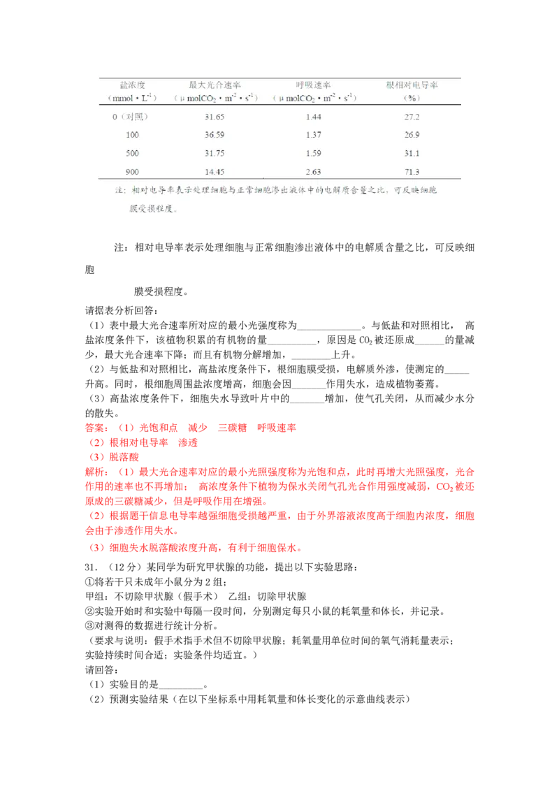 2013年浙江省高考生物（解析版）_全国卷+地方卷_6.生物_1.生物高考真题试卷_2008-2020年_地方卷_浙江高考生物08-21_A4word版_PDF版（赠送）