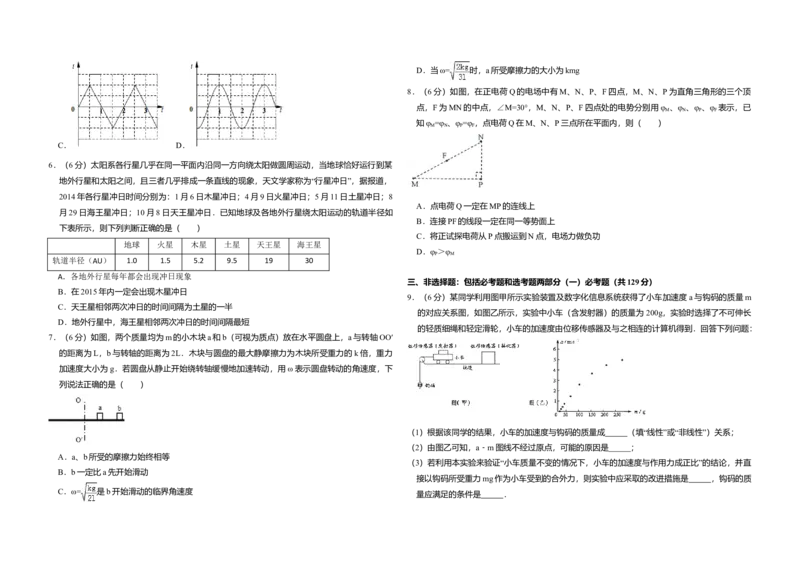 2014年全国统一高考物理试卷（新课标Ⅰ）（原卷版）_全国卷+地方卷_4.物理_1.物理高考真题试卷_2008-2020年_全国卷物理_全国统一高考物理（新课标ⅰ）08-21_A3word版