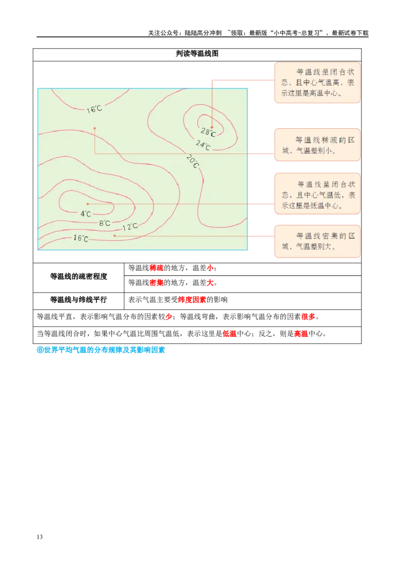 专题05天气与气候（讲义）（原卷版）_02中考总复习（2026版更新中）_09-地理-中考总复习_2024年中考复习资料_一轮复习_❤2024年中考地理一轮复习讲练测（全国通用）_配套讲义