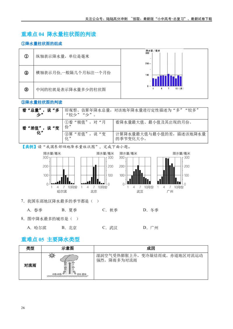专题05天气与气候（讲义）（原卷版）_02中考总复习（2026版更新中）_09-地理-中考总复习_2024年中考复习资料_一轮复习_❤2024年中考地理一轮复习讲练测（全国通用）_配套讲义