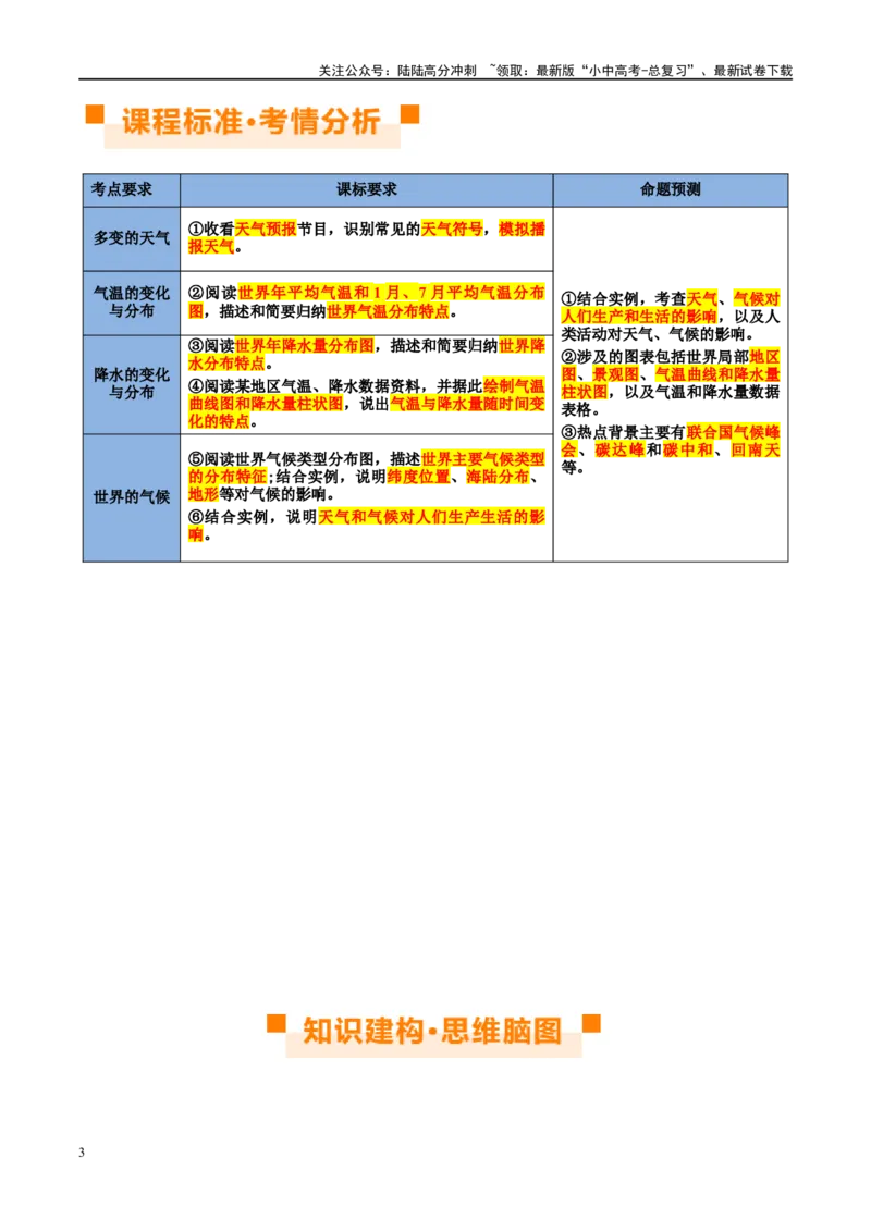 专题05天气与气候（讲义）（原卷版）_02中考总复习（2026版更新中）_09-地理-中考总复习_2024年中考复习资料_一轮复习_❤2024年中考地理一轮复习讲练测（全国通用）_配套讲义