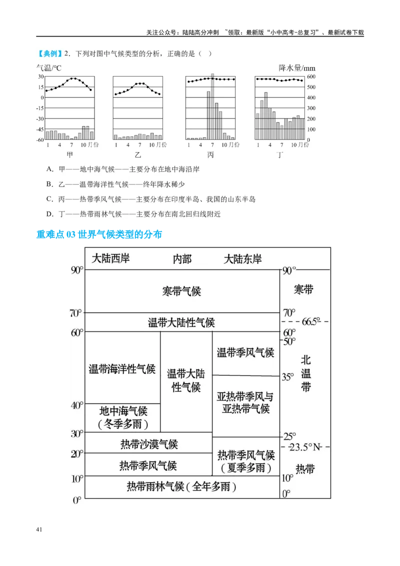 专题05天气与气候（讲义）（原卷版）_02中考总复习（2026版更新中）_09-地理-中考总复习_2024年中考复习资料_一轮复习_❤2024年中考地理一轮复习讲练测（全国通用）_配套讲义