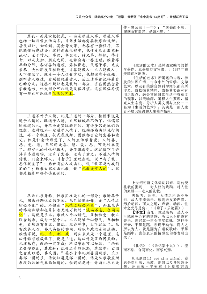 专题05《三礼》第五-2024年中考语文复习之《经典常谈》章节阅读与训练（原卷版）_02中考总复习（2026版更新中）_01-语文-中考总复习_2024年中考资料_专项复习资料