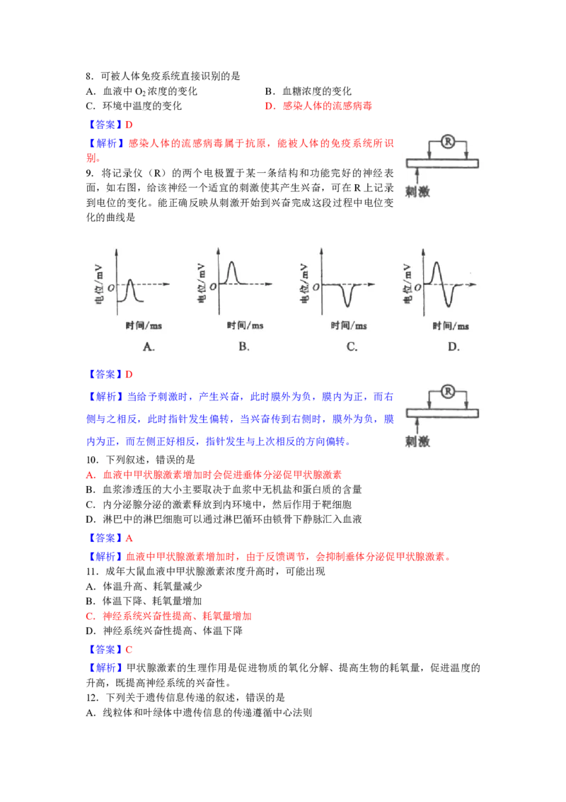 2010年高考海南卷生物试题及答案_全国卷+地方卷_6.生物_1.生物高考真题试卷_2008-2020年_地方卷_海南高考生物08-20_A4word版_PDF版（赠送）