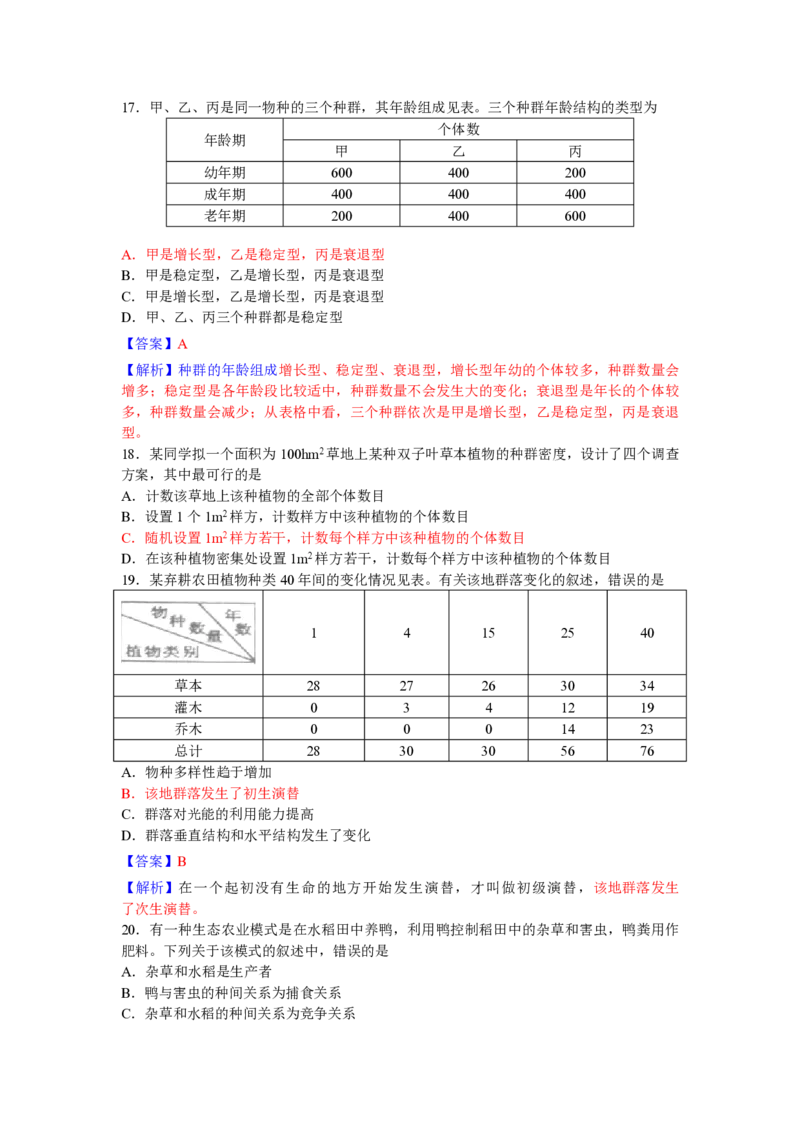 2010年高考海南卷生物试题及答案_全国卷+地方卷_6.生物_1.生物高考真题试卷_2008-2020年_地方卷_海南高考生物08-20_A4word版_PDF版（赠送）