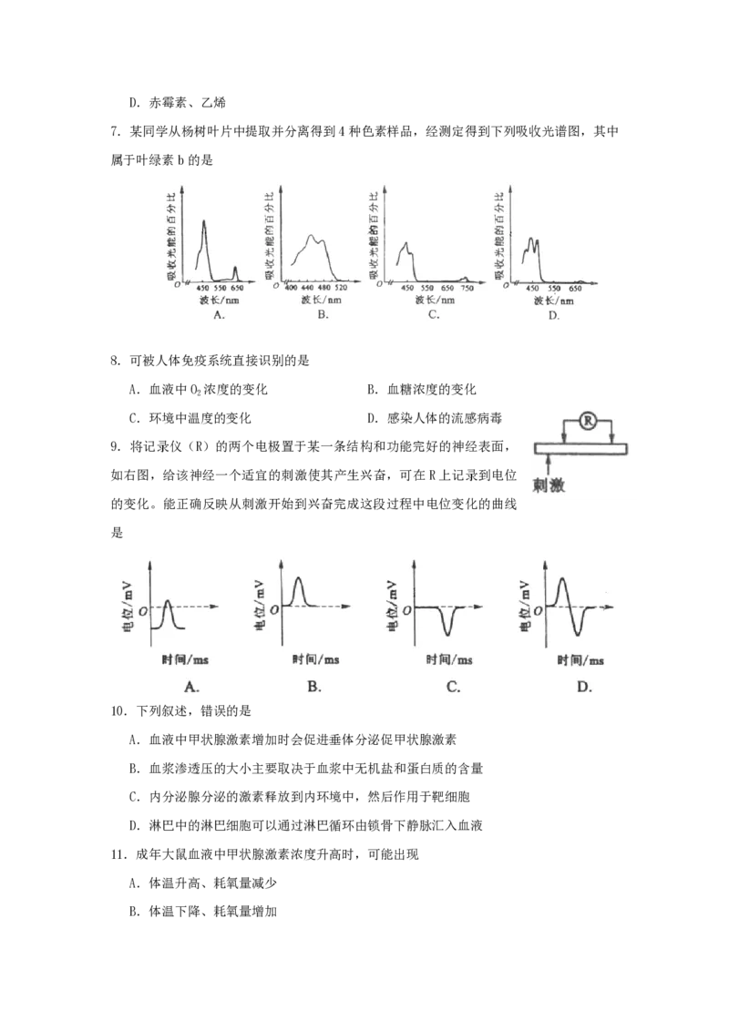 2010年高考海南卷生物试题及答案_全国卷+地方卷_6.生物_1.生物高考真题试卷_2008-2020年_地方卷_海南高考生物08-20_A4word版_PDF版（赠送）