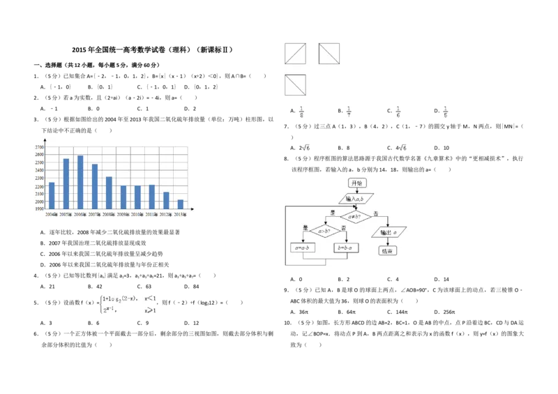 2015年全国统一高考数学试卷（理科）（新课标Ⅱ）（原卷版）_全国卷+地方卷_2.数学_1.数学高考真题试卷_2008-2020年_地方卷_重庆高考数学08-22_全国统一高考数学（理科）（新课标ⅱ）