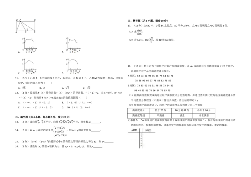 2015年全国统一高考数学试卷（理科）（新课标Ⅱ）（原卷版）_全国卷+地方卷_2.数学_1.数学高考真题试卷_2008-2020年_地方卷_重庆高考数学08-22_全国统一高考数学（理科）（新课标ⅱ）