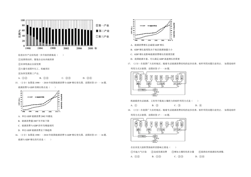 2012年江苏省高考地理试卷_全国卷+地方卷_8.地理_1.地理高考真题试卷_2008-2020年_地方卷_江苏高考地理08-21_A3word版