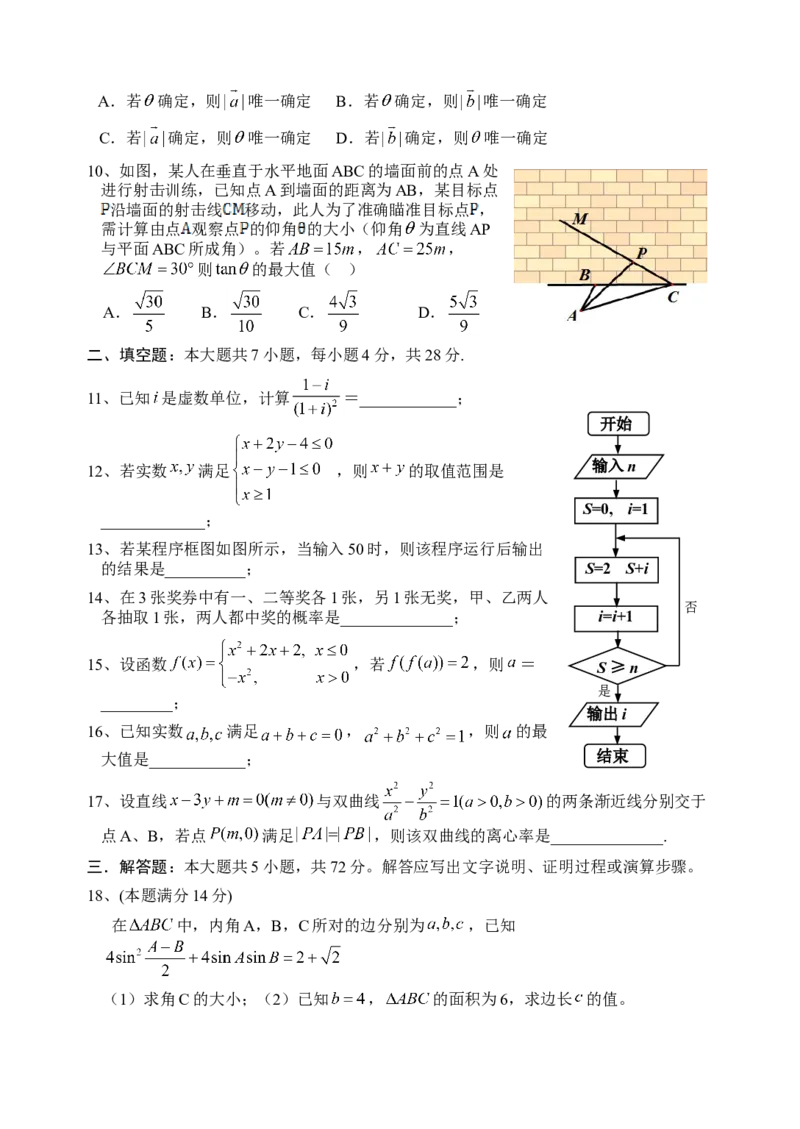 2014年浙江省高考数学文（原卷版）_全国卷+地方卷_2.数学_1.数学高考真题试卷_2008-2020年_地方卷_浙江高考数学08-23_A4word版_原卷版（建议只打印原卷版，解析版手机对答案即可）