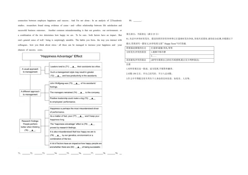 2012年江苏省高考英语试卷_全国卷+地方卷_3.英语_1.英语高考真题试卷_2008-2020年_地方卷_江苏高考英语（题08-21，听力17-21）_A3word版