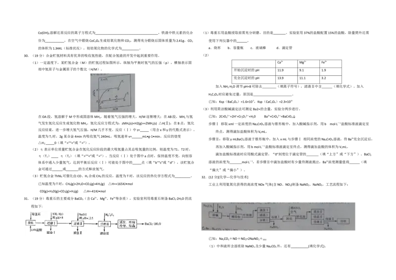 2015年高考真题化学（山东卷）（原卷版）_全国卷+地方卷_5.化学_1.化学高考真题试卷_2008-2020年_地方卷_山东高考化学2008-2021_山东高考化学_A3版
