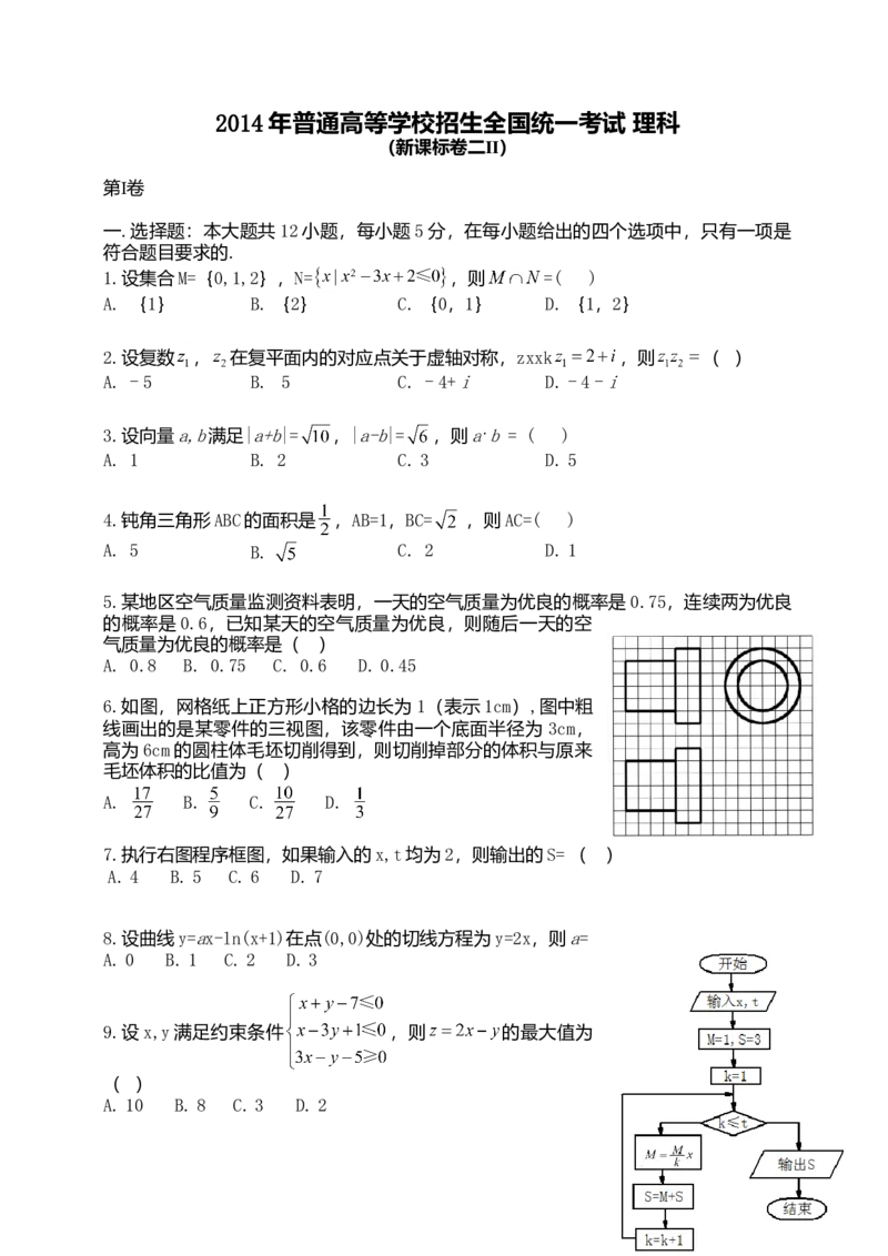 2014年理科数学海南省高考真题答案_全国卷+地方卷_2.数学_1.数学高考真题试卷_2008-2020年_地方卷_地方卷高考理科数学_海南理科数学08-19
