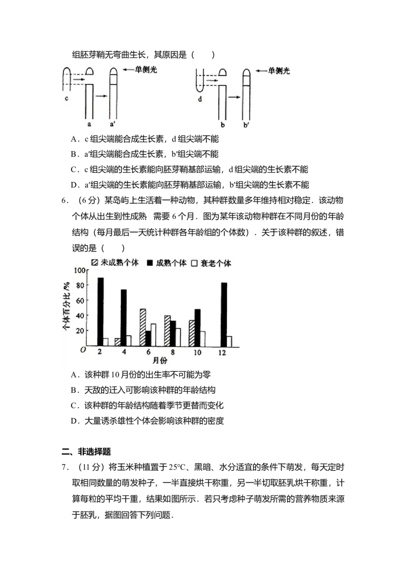 2012年全国统一高考生物真题（新课标）（原卷版）_全国卷+地方卷_6.生物_1.生物高考真题试卷_2008-2020年_全国卷_全国统一高考生物（新课标ⅱ）08-21_A4word版