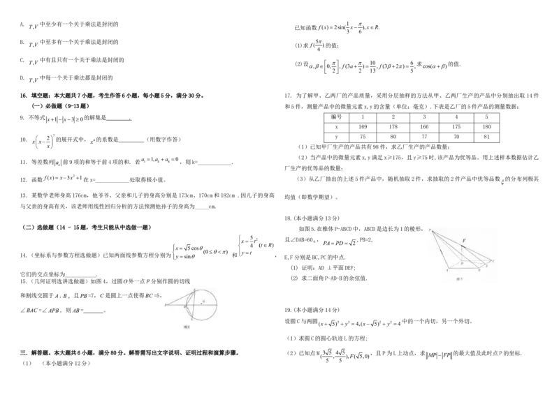 2011年广东高考（理科）数学（原卷版）_全国卷+地方卷_2.数学_1.数学高考真题试卷_2008-2020年_地方卷_广东高科数学（理+文）08-22_A3Word版
