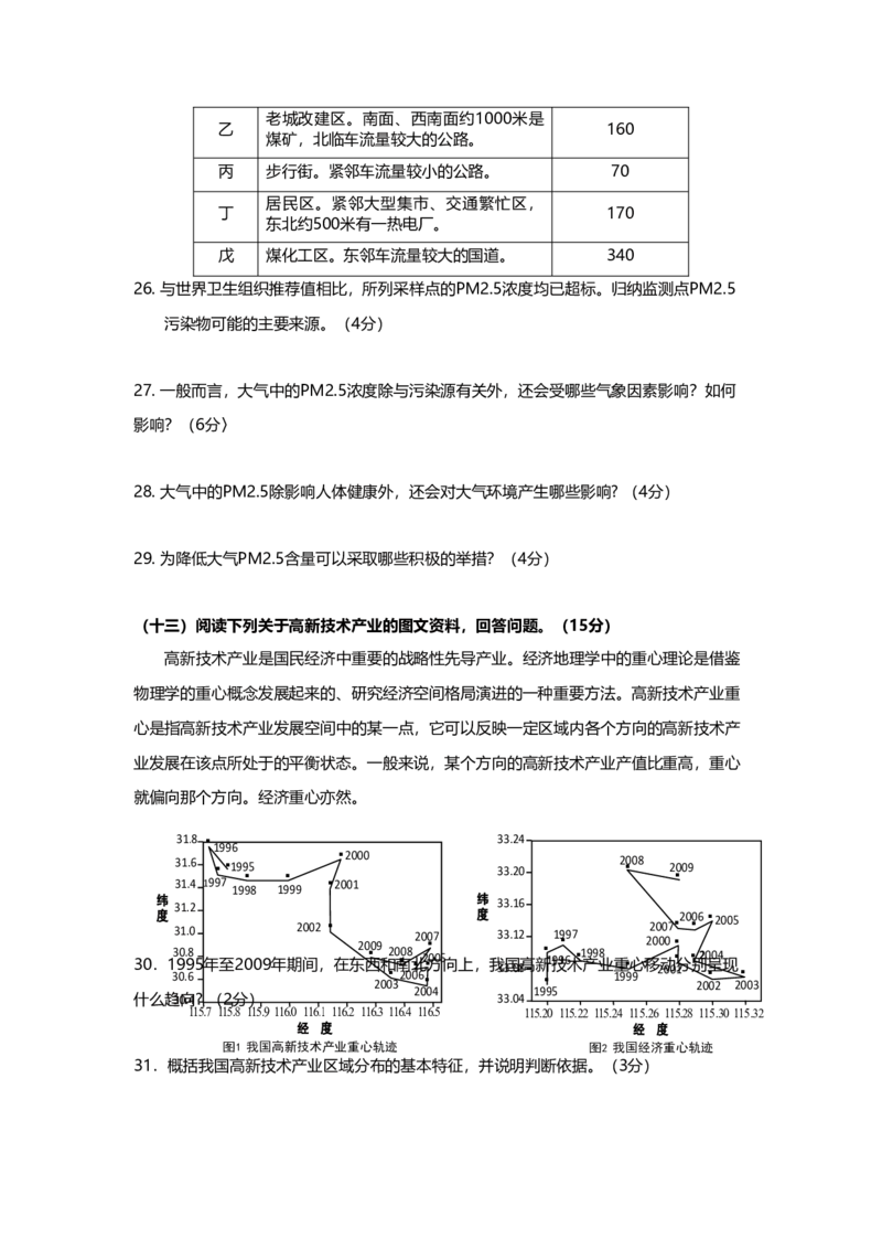 2012年上海市高中毕业统一学业考试地理试卷（原卷版）_全国卷+地方卷_8.地理_1.地理高考真题试卷_2008-2020年_地方卷_上海高考地理真题03,05-20