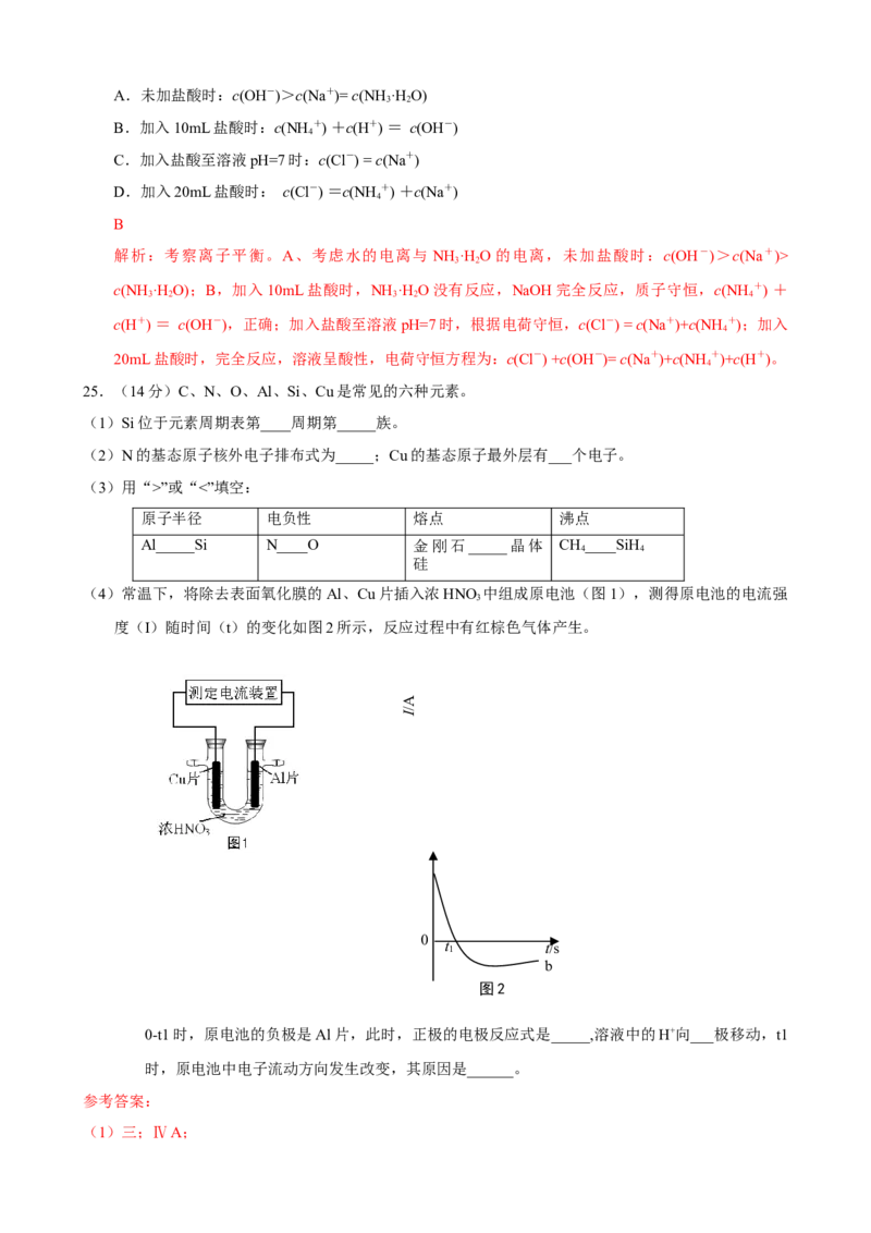 2015年安徽高考化学试卷及答案word_全国卷+地方卷_5.化学_1.化学高考真题试卷_2008-2020年_地方卷_安徽高考化学2008-2020