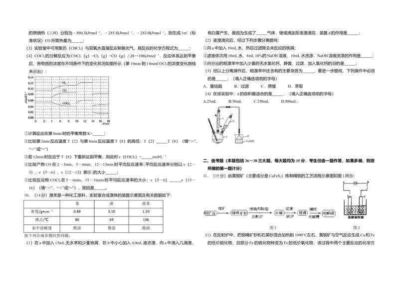 2012年全国统一高考化学真题（新课标）（解析版）_全国卷+地方卷_5.化学_1.化学高考真题试卷_2008-2020年_全国卷_全国统一高考化学（新课标ⅰ）2008-2021_A3word版