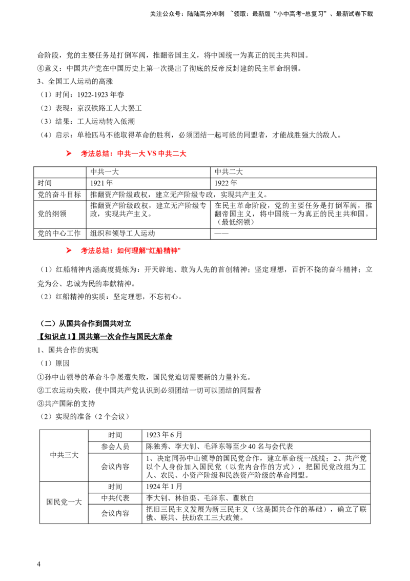 专题06+中近02：新民主主义革命时期（上）-大单元复习2024年中考历史一轮复习必考知识梳理与考法点拨（部编版）++_02中考总复习（2026版更新中）_06-历史-中考总复习_一轮复习