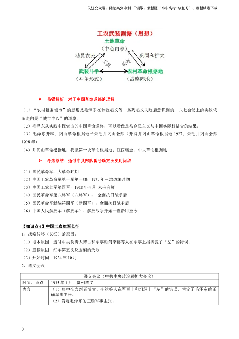 专题06+中近02：新民主主义革命时期（上）-大单元复习2024年中考历史一轮复习必考知识梳理与考法点拨（部编版）++_02中考总复习（2026版更新中）_06-历史-中考总复习_一轮复习