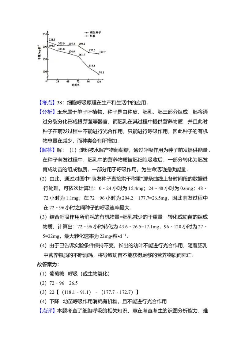 2012年全国统一高考生物真题（新课标）（解析版）_全国卷+地方卷_6.生物_1.生物高考真题试卷_2008-2020年_全国卷_全国统一高考生物（新课标ⅰ）08-21_A4word版