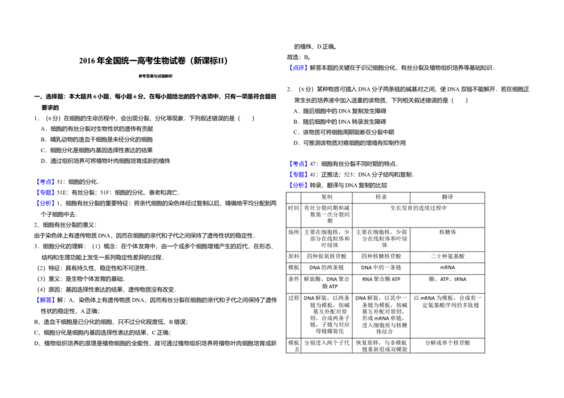2016年全国统一高考生物试卷（新课标Ⅱ）（解析版）_全国卷+地方卷_6.生物_1.生物高考真题试卷_2008-2020年_全国卷_全国统一高考生物（新课标ⅱ）08-21_A3word版